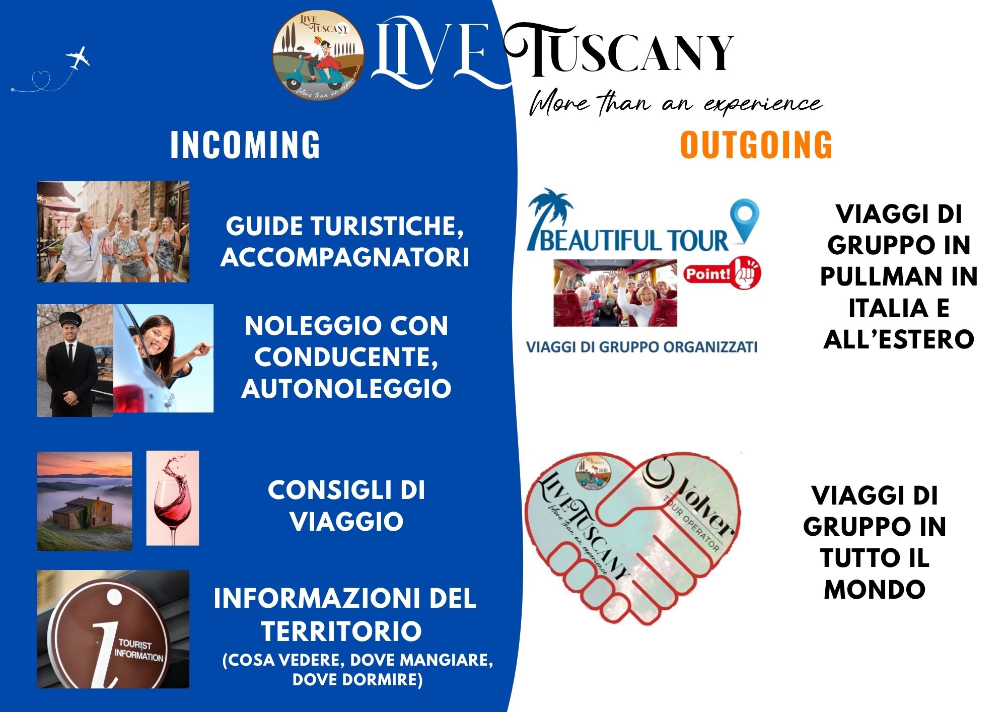 INTERMEDIAZIONE VIAGGI E TURISMO
